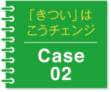 「きつい」改善事例No.2　｢きつい」Case02　作業場の暑さ対策に適切な空調を導入