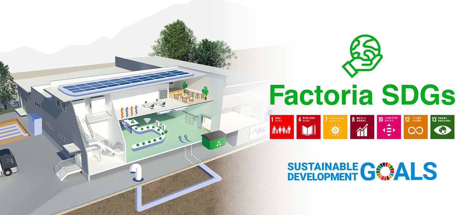 ファクトリア（Factoria）は工場建設を通じて、お客様が社会的課題を解決し、持続可能な社会づくりと地球の未来に貢献